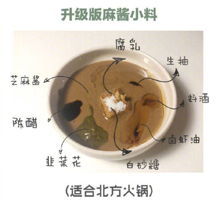 九种火锅蘸料配方，这个夏天，火锅吃起来 ​