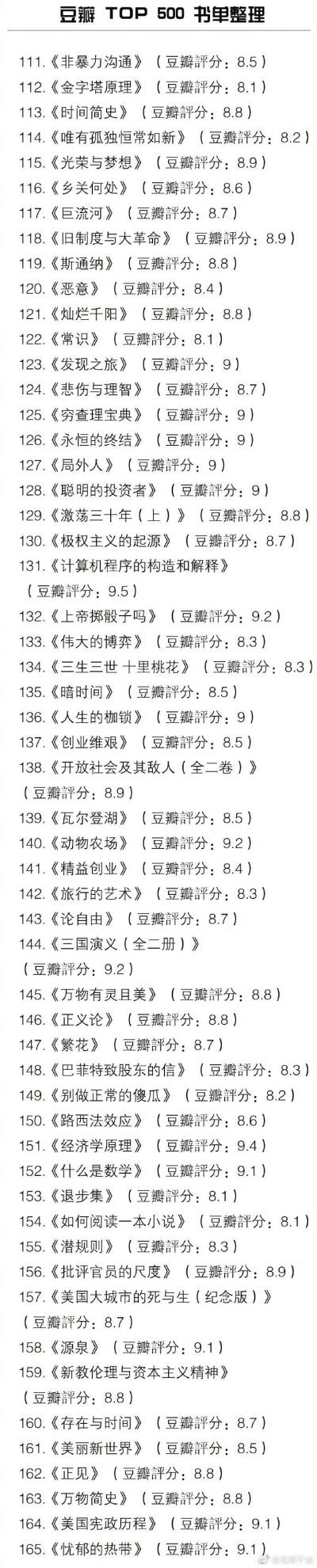 豆瓣 TOP 500 书单整理。
最近书荒的 可以Mark。 ​