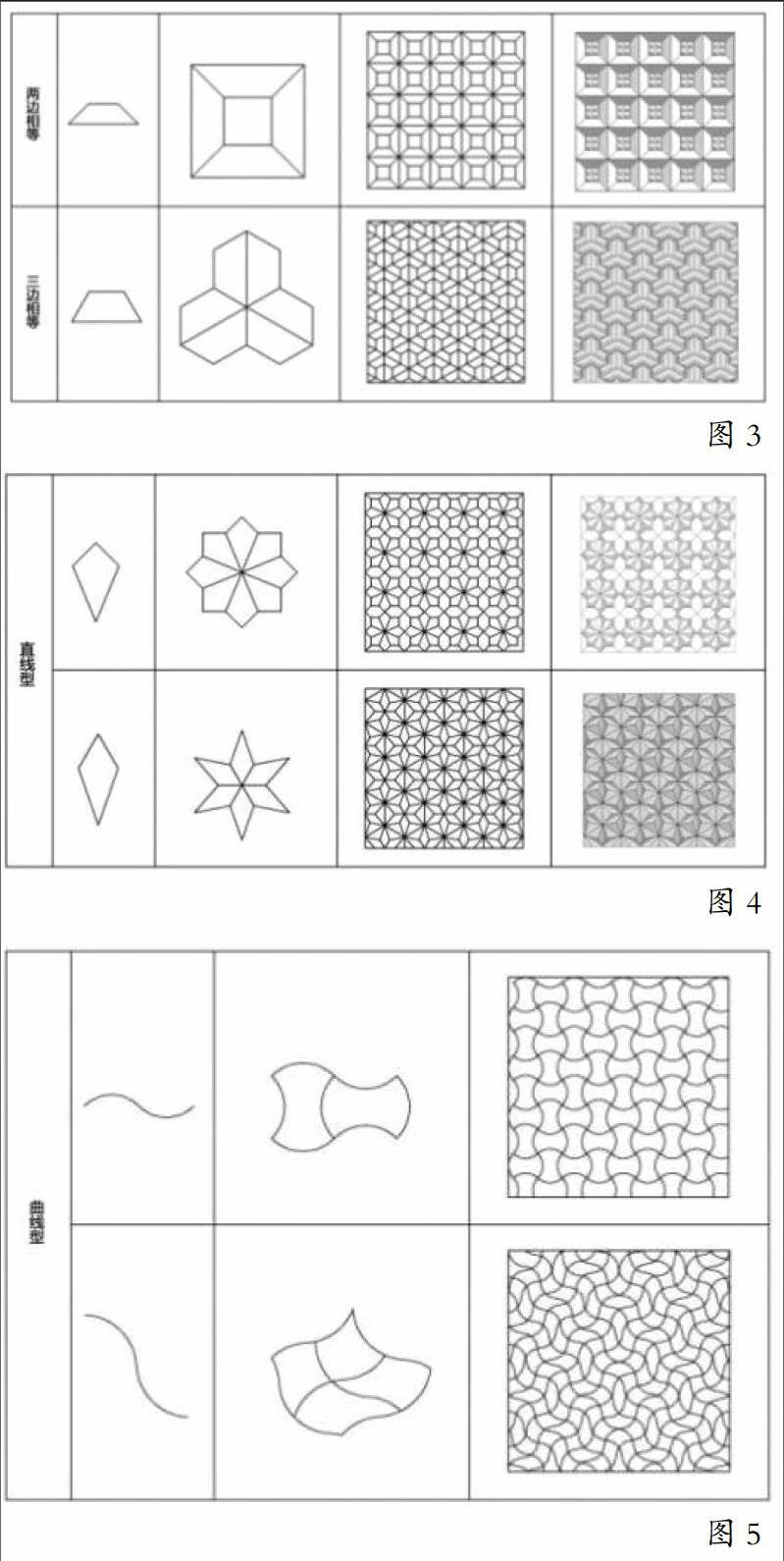 几何纹样