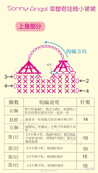 SA娃衣