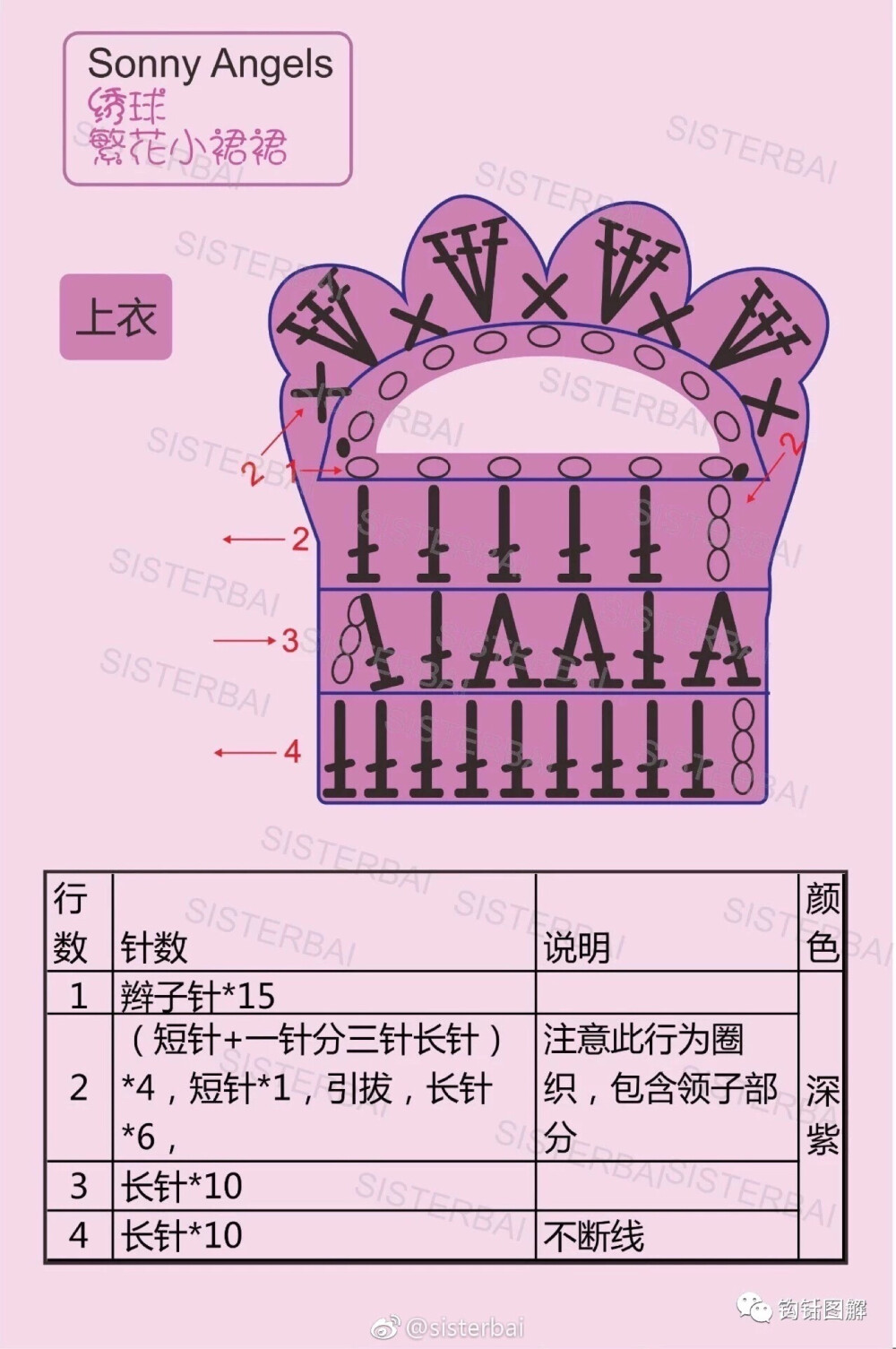 SA娃衣