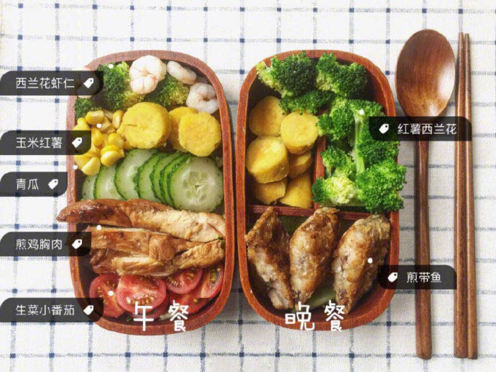 吃草必备