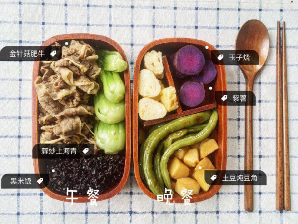 吃草必备