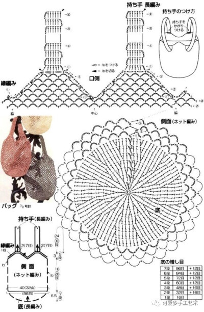 钩织❤️图解❤️袋子