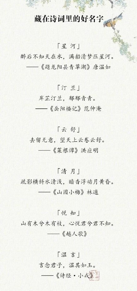 别再给孩子取这些名字了，现在都流行复古，“女取诗经，男取楚辞。 ”碉堡了，收了，留着用。 ????