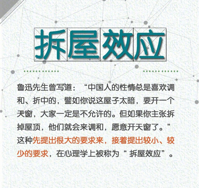 管理、人际交往相关的一些社会心理学效应。 ​​​​