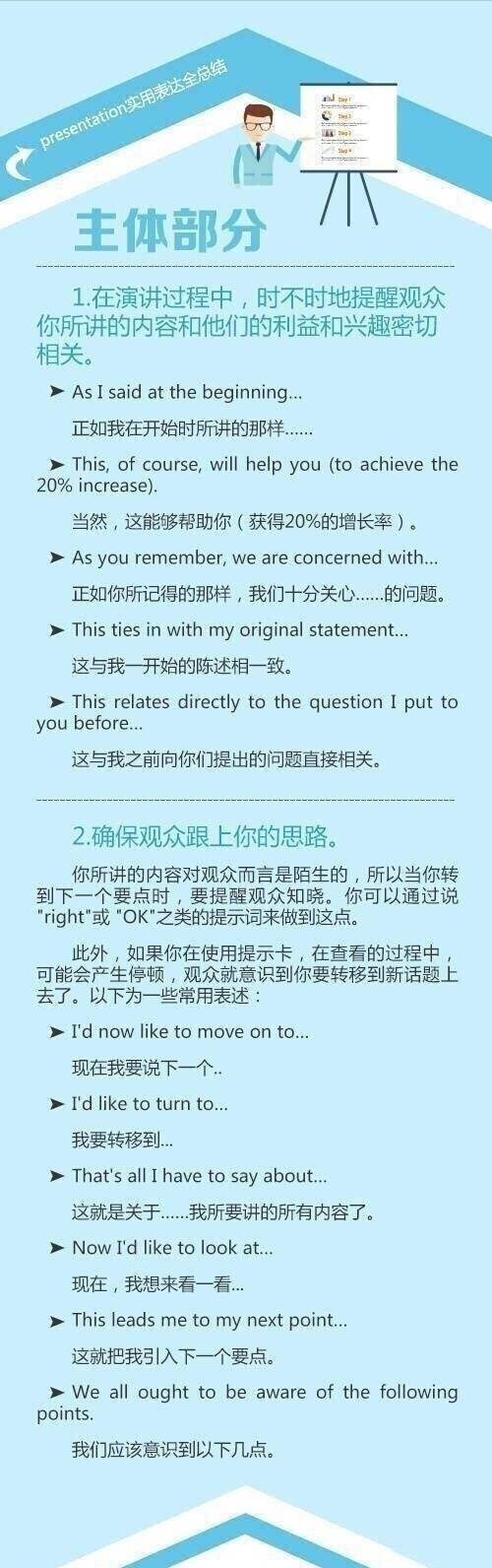 9张图教你做好PPT，如何更好的展示、不同场合适用的开场白、演讲中如何吸引听众、最后如何总结、与观众互动... ​