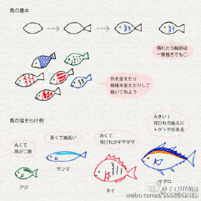 手帐小素材，可爱的日系手绘风格，教熊孩子的实用好素材！（转） ~@手工DIY创意 ​