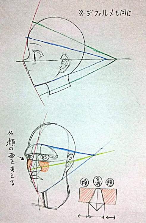 绘画素材