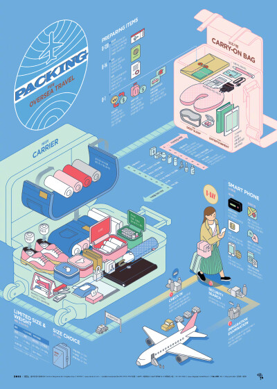 韩国设计师，插画师 Sung Hwan Jang 信息可视化设计 | infographicslab203.com ​