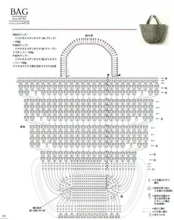 钩针图解，包包，时尚，流行，手工，毛线
