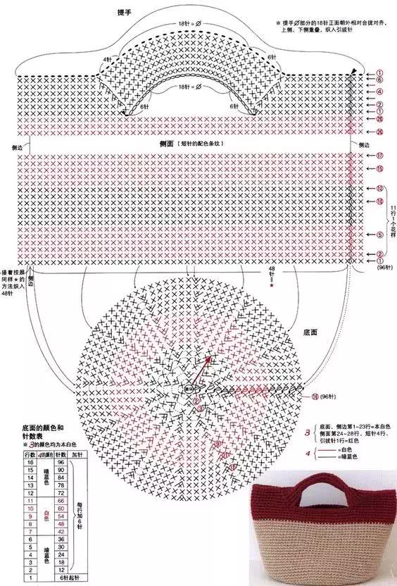 钩针图解，包包，时尚，流行，手工，毛线