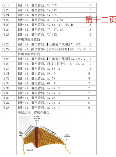 翼龙