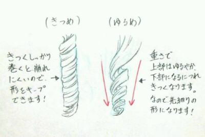 初学者发型篇的讲座分享，关于女孩子不同的发型画法和注意点~ ​​​​转需！（绘师のらわんこ(id=2796038)） ​（转）via @美术绘画教程 ​