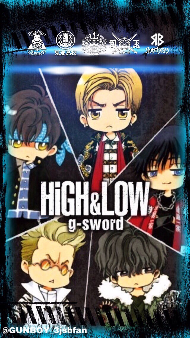 High & Low