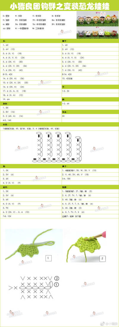 变装