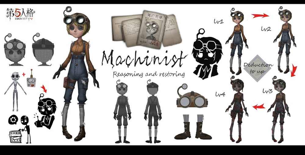 第五人格人物形象设计