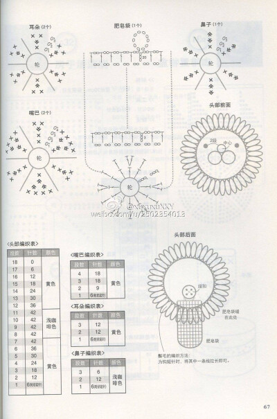 钩针波波狮肥皂袋