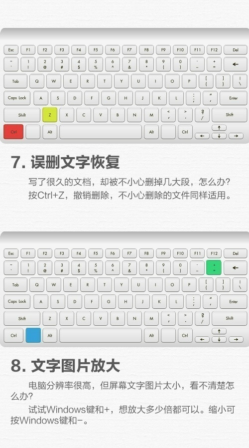 【实用快捷键】①快速切换程序：Alt Tab；②一键快速锁屏：Windows L；③秒开文件管理：Windows E；④直接显示桌面：Windows D；⑤快速关掉页面：Ctrl W；⑥恢复被关页面：Ctrl Shift T；⑦误删文字恢复：Ctrl Z；⑧文字图片放大：Windows键和 。 ​