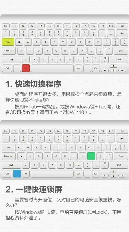 【实用快捷键】①快速切换程序：Alt Tab；②一键快速锁屏：Windows L；③秒开文件管理：Windows E；④直接显示桌面：Windows D；⑤快速关掉页面：Ctrl W；⑥恢复被关页面：Ctrl Shift T；⑦误删文字恢复：Ctrl Z；⑧文字图片放大：Windows键和 。 ​