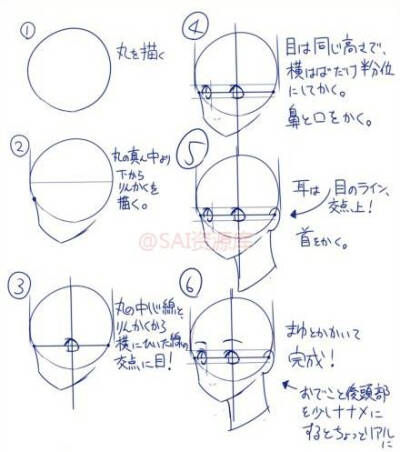 人体，手绘教程，图从各处收集的，侵删