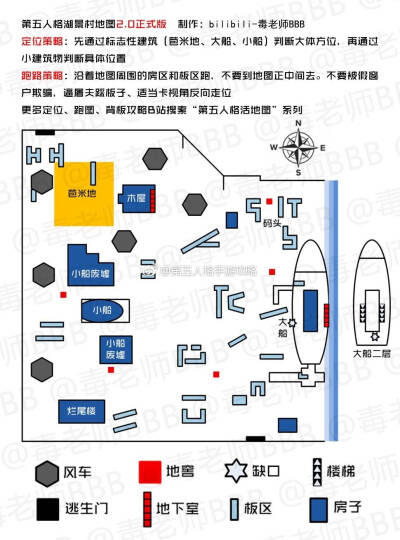 不知道有没有人发过。。。。
就都发了