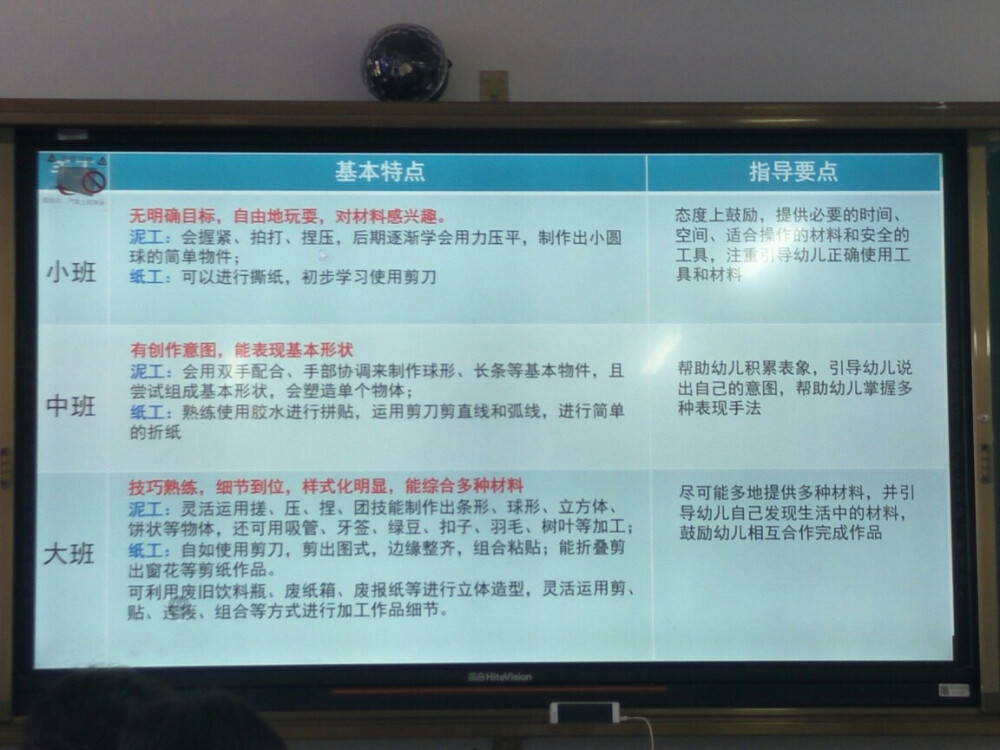 学前