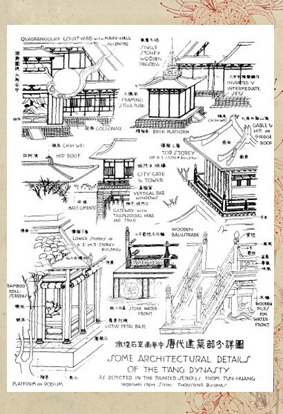 梁思成的建筑手稿 ?