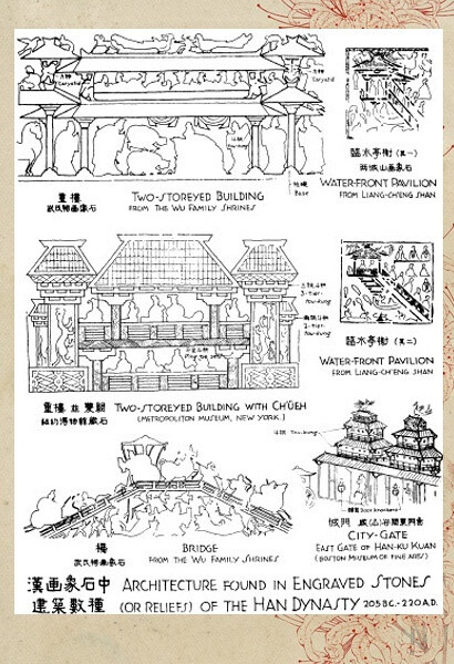 梁思成的建筑手稿 ​