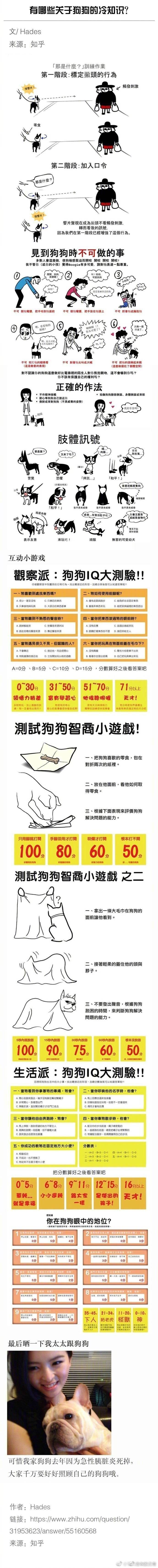 养狗狗一些你必须了解的知识
转给你需要的朋友@最佳狗友 ​