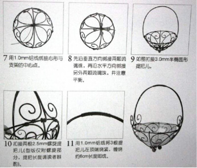 铝线工艺