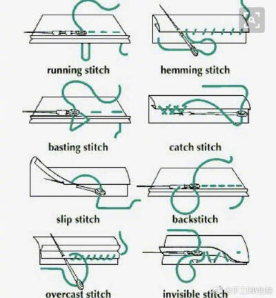 锁边缝扣子都不是问题啦！收藏起来备用 ​ ​​​