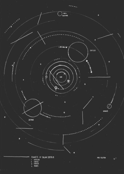 “宇宙中最不能理解的事情是，宇宙是可以被理解的。”——爱因斯坦送你们旧海报里的宇宙，晚安。 ​​​​