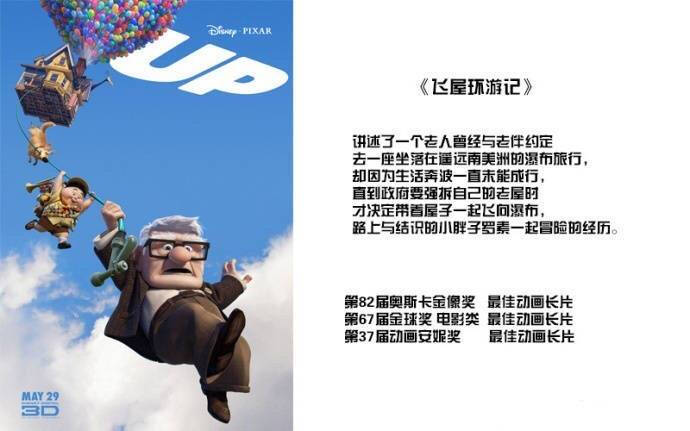 不止有《寻梦环游记》，那些同样让人感动的皮克斯动画片，你都看过吗？ ​