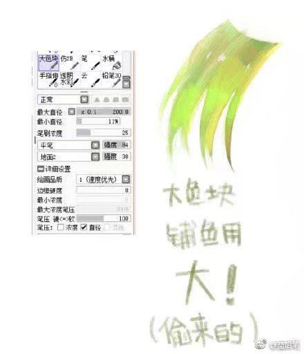 一堆大大推荐的sai笔刷
板绘w