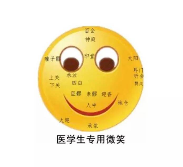 学医 - 高清图片，堆糖，美图壁纸兴趣社区