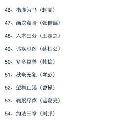 【 国学常识 · 与历史人物有关的成语… 】 ​