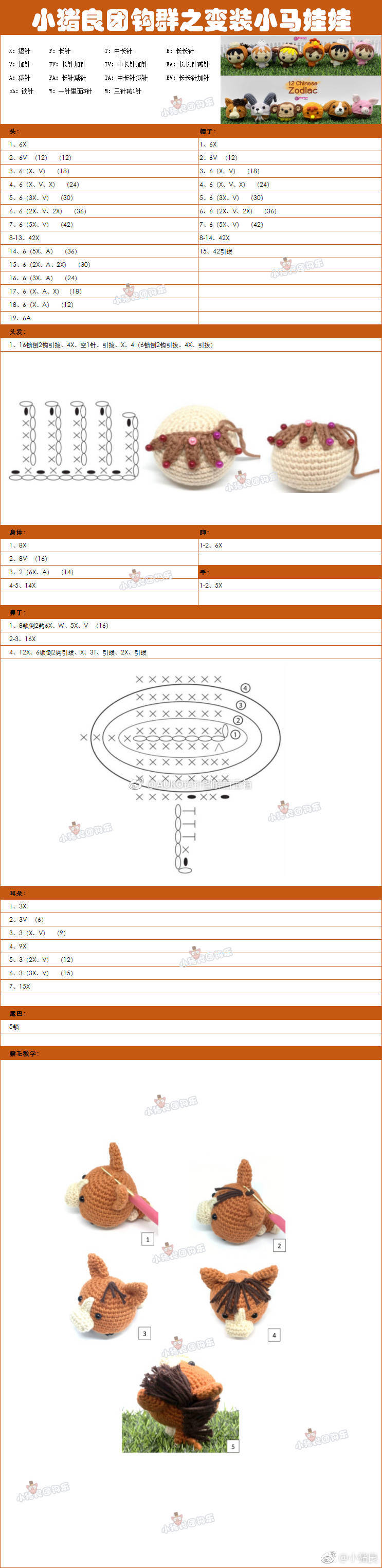 变装娃娃