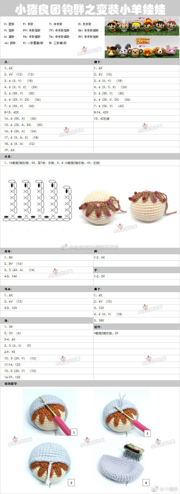 变装娃娃