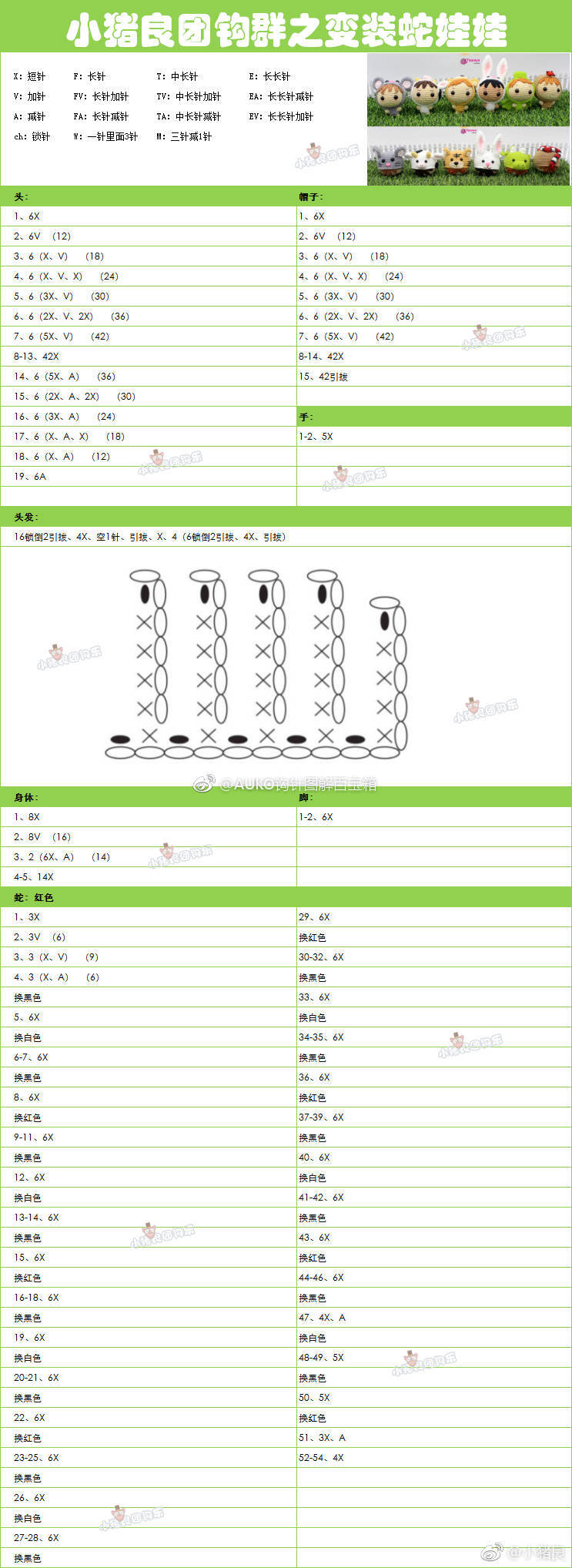 变装娃娃