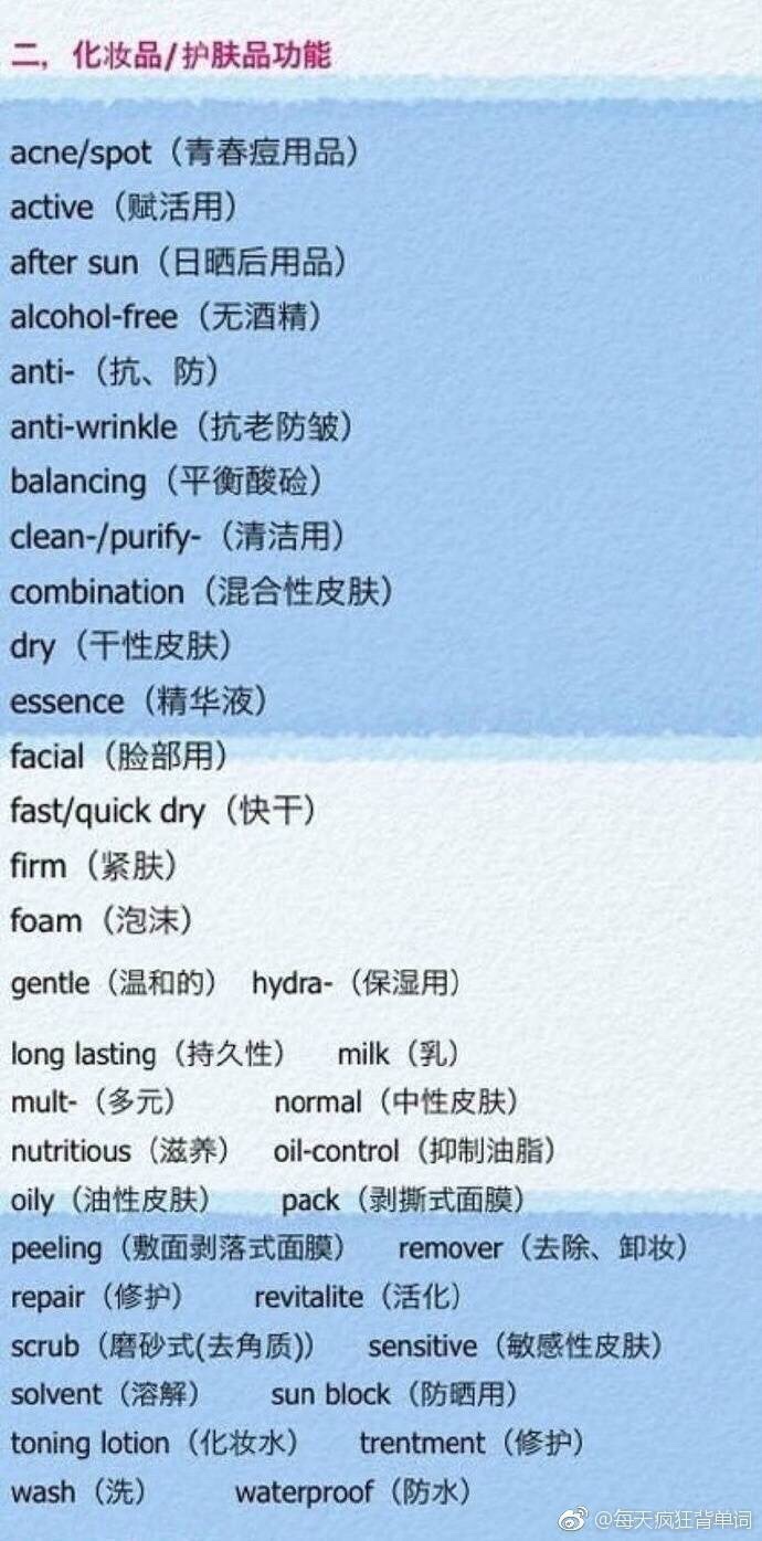 各种化妆品、护肤品、彩妆产品、化妆工具大全，出国血拼必备！ moisturizer 润肤膏；facial cleanser 洗面奶；shaving cream 剃须膏；body lotion 身体乳；toner 化妆水；perfume香水；skin milk乳液；compact带镜粉盒；powder puffs粉扑；blush brush胭脂扫；brow template描眉卡... ​