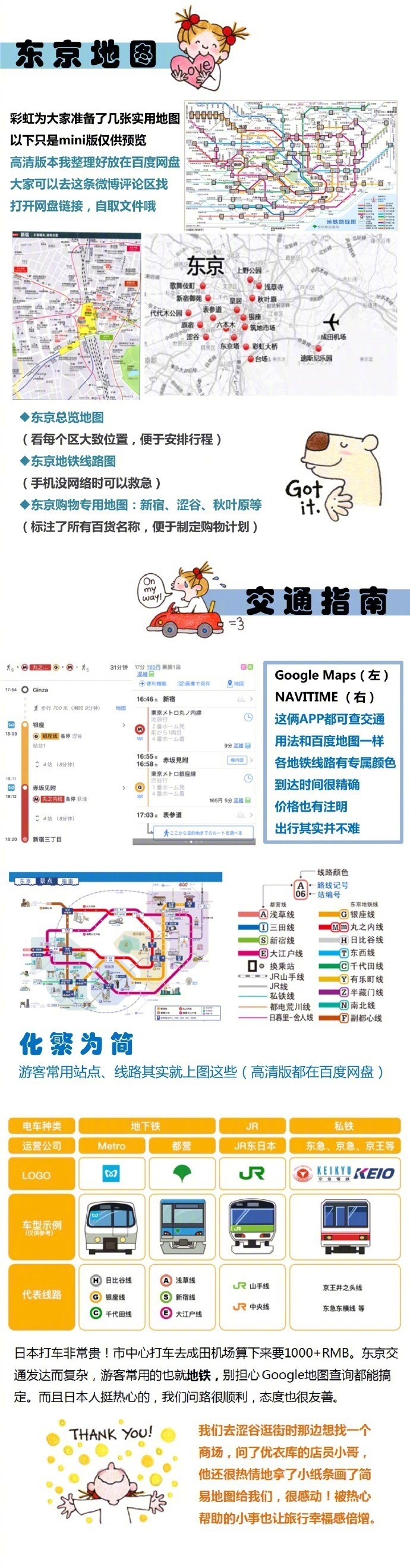 彩虹和coco酱 带你一起日本自由行 吃、喝、玩、美容、美景全齐活儿东京十日疯狂购物—赏樱花—城市风情御殿场奥特莱斯购物—富士山—箱根温泉美食—日式小颜矫正—居民生活体验 感谢日本的好朋友招待, 并协助我一起完成了这篇超详细超实用的攻略(游记)初次出行？语言不通？统统不是问题！ 有详细的旅行小贴士+购物经验总结若有不足之处,欢迎大家一起讨论补充 希望这篇可以帮助到想去旅行的各位作者：Rainbow_Nanako