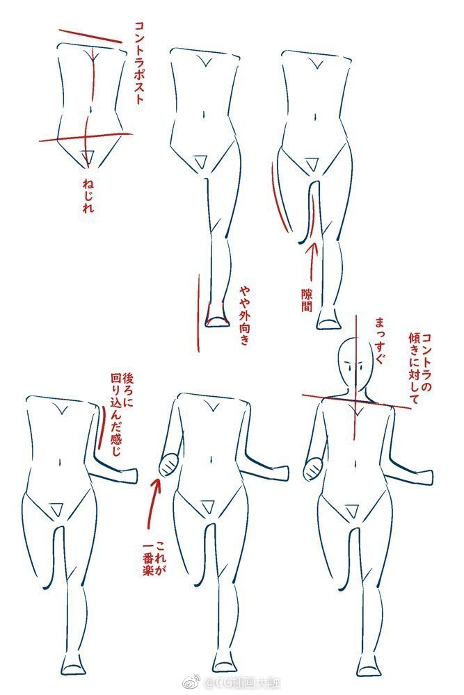 人体奔跑动态教学 素材