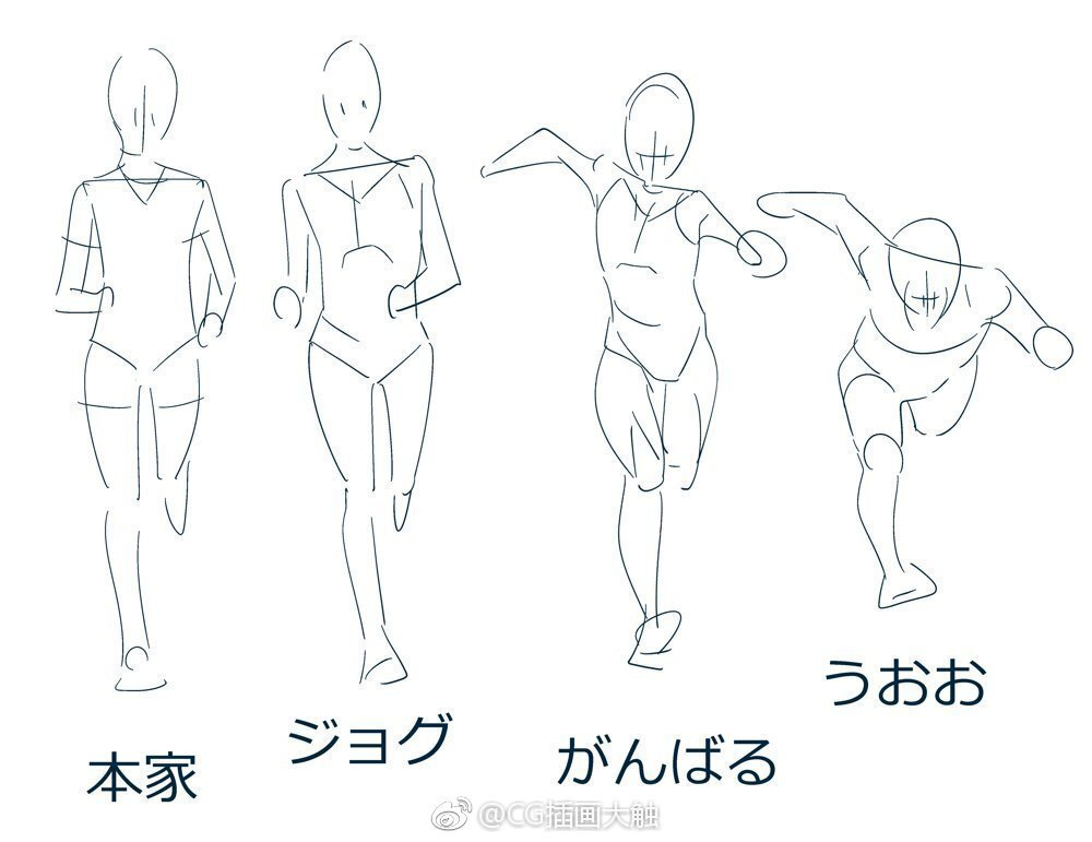 人体奔跑动态教学 素材