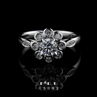 FORU只为你珠宝