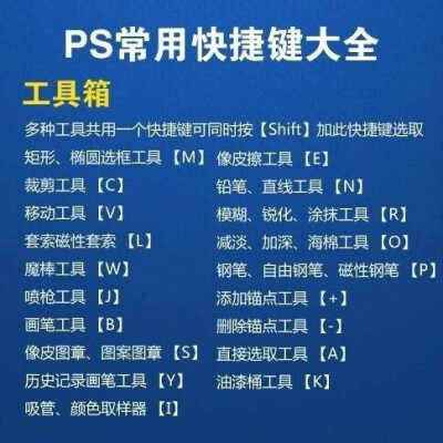 PS快捷键大全 ?