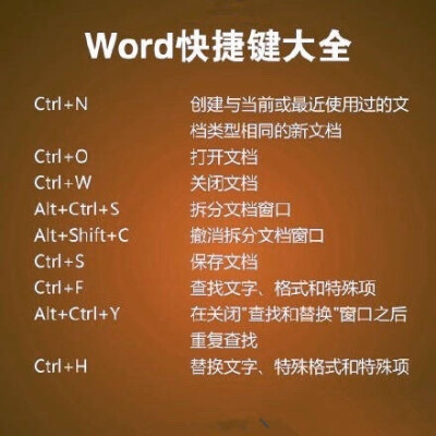 word快捷键汇总 ?