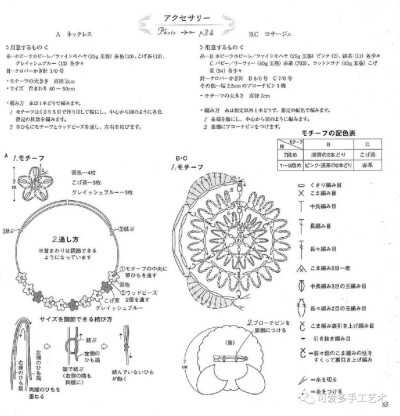 美、