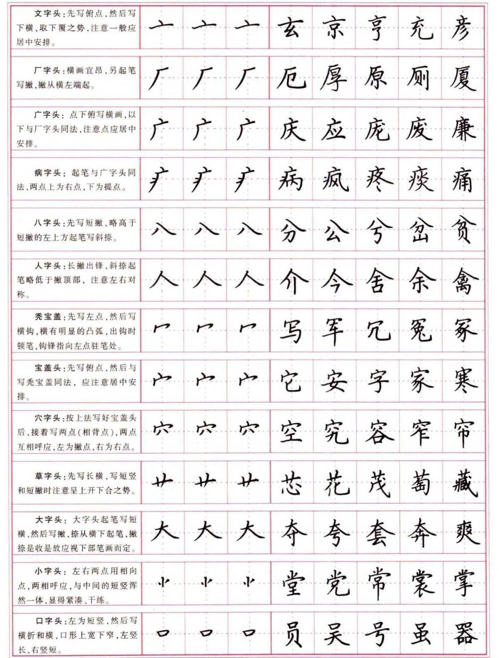 书法