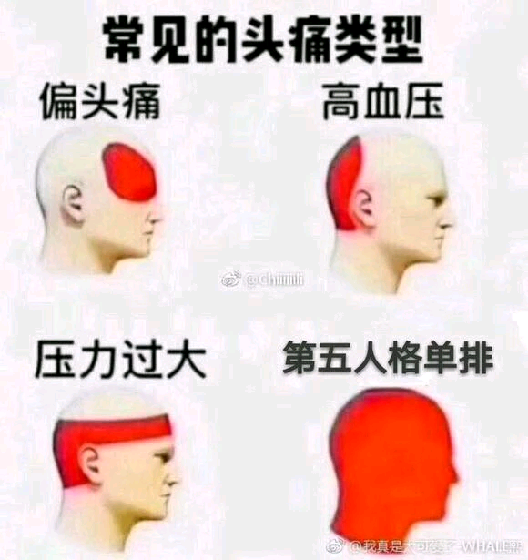 表情包